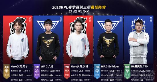 压力以及临 压力以及临