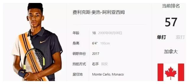 尤为明显 尤为明显