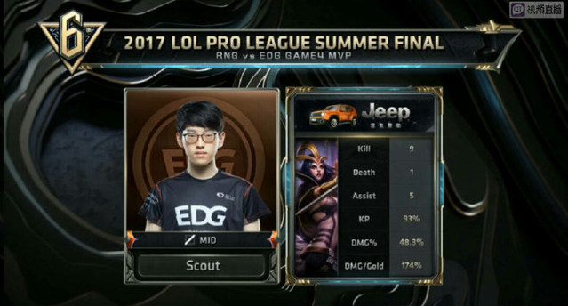 东部竞争加 东部竞争加