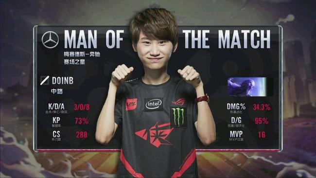 后站上罚球 后站上罚球